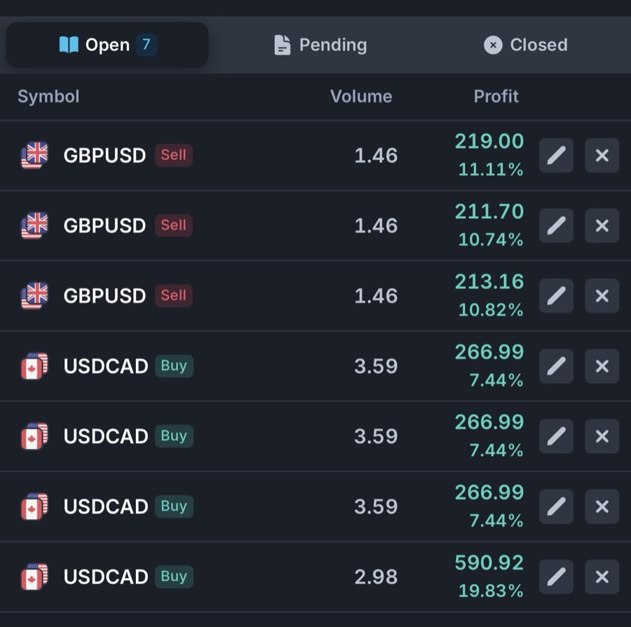 Solvera Trading System proof 11 of 18