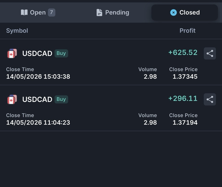 Solvera Trading System proof 12 of 18